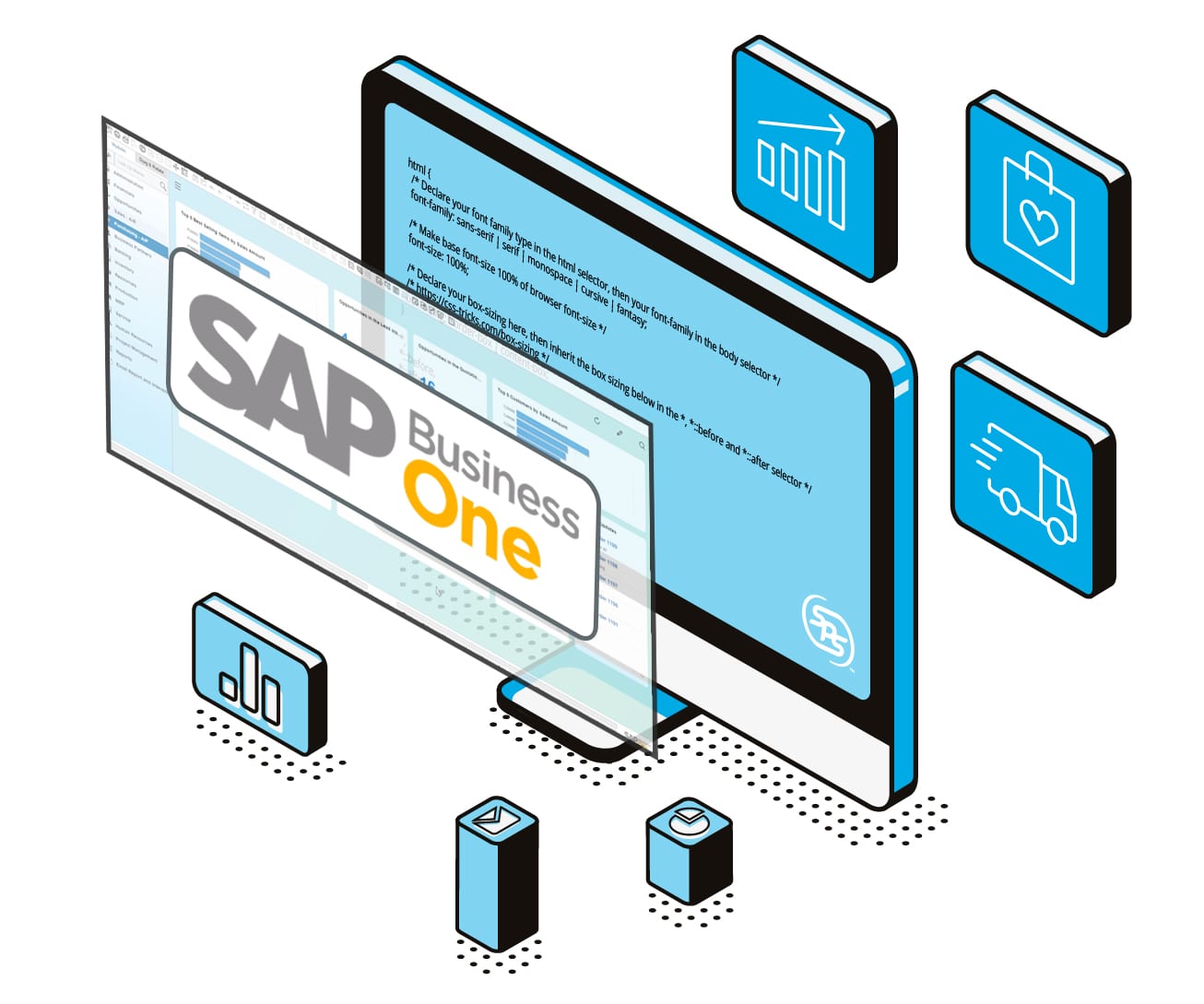 SAP BusinessOne從SPS Commerce的EDI集成